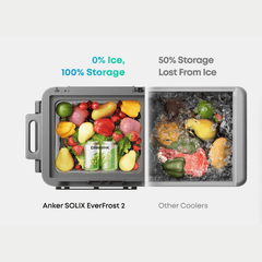 Anker SOLIX EverFrost 2 Portable Electric Cooler | 40L & 58L | Up to 4.3 Days Cooling | -4°F to 68°F | Solar & USB-C Rechargeable - ShopSolar.com