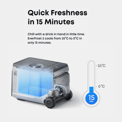 Anker SOLIX EverFrost 2 Portable Electric Cooler | 40L & 58L | Up to 4.3 Days Cooling | -4°F to 68°F | Solar & USB-C Rechargeable - ShopSolar.com