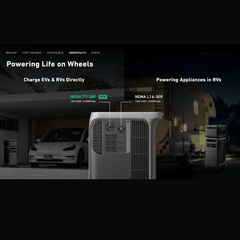 Anker SOLIX F3800 [PLUS] - 3,840Wh / 6,000W Portable Power Station | 120V/240V Output | Choose Your Bundle Option | 5-Year Warranty - ShopSolar.com