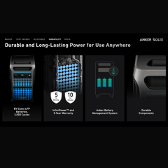 Anker SOLIX F3800 [PLUS] - 3,840Wh / 6,000W Portable Power Station | 120V/240V Output | Choose Your Bundle Option | 5-Year Warranty - ShopSolar.com