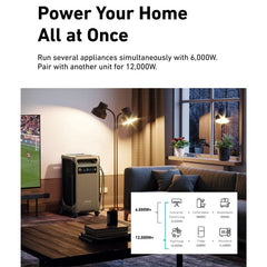 Anker SOLIX F3800 | 3.84kWh-26.9kWh Expandable Solar Generator | 120V/240V Dual-Voltage | EV + RV Ready | Choose Your Bundle | 5-Year Warranty