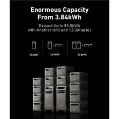 Anker SOLIX F3800 | 3.84kWh-26.9kWh Expandable Solar Generator | 120V/240V Dual-Voltage | EV + RV Ready | Choose Your Bundle | 5-Year Warranty
