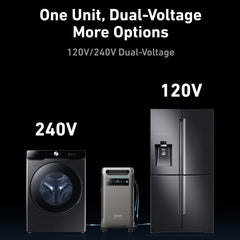 Anker SOLIX F3800 | 3.84kWh-26.9kWh Expandable Solar Generator | 120V/240V Dual-Voltage | EV + RV Ready | Choose Your Bundle | 5-Year Warranty