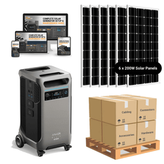 Anker SOLIX F3800 [PLUS] - 3,840Wh / 6,000W Portable Power Station | 120V/240V Output | Choose Your Bundle Option | 5-Year Warranty - ShopSolar.com