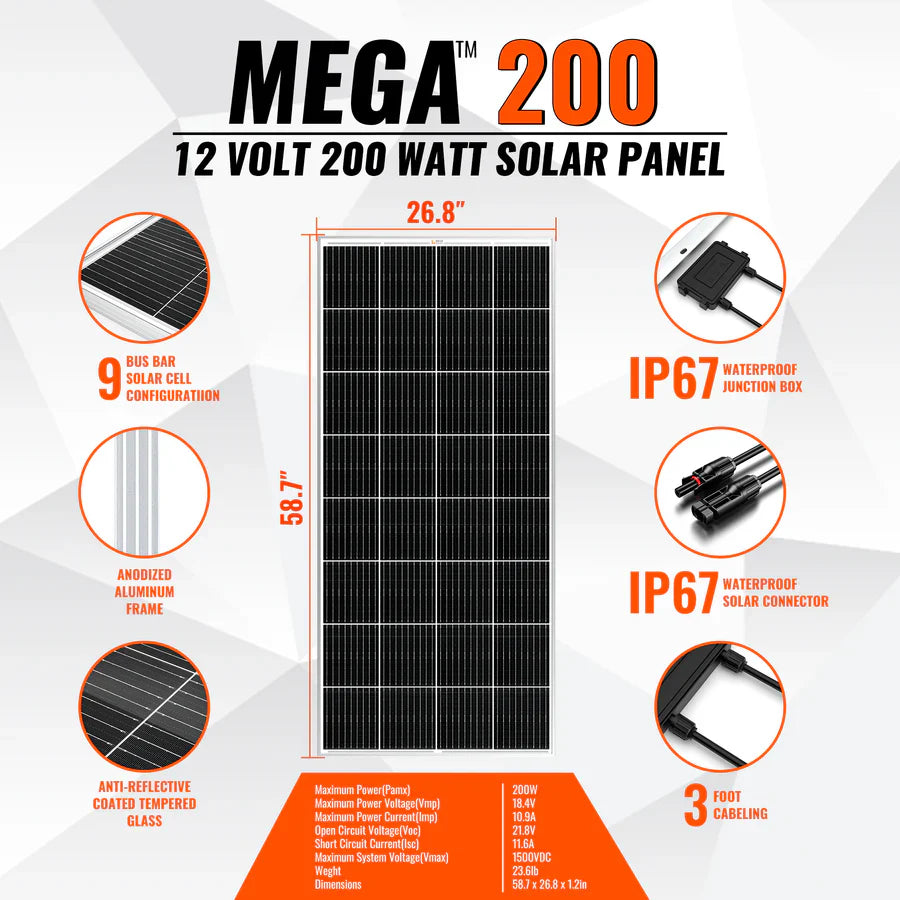 200 Watt Solar Panel | High Efficiency 12V Monocrystalline (19.98% Efficiency) | 25-Year Power Output Warranty - ShopSolar.com