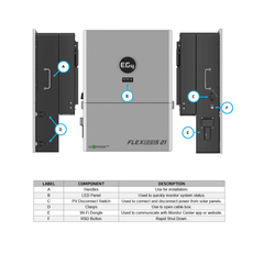 EG4 FlexBOSS 16kw AC Hybrid Inverter | 48V Split Phase | 21kW PV Input | [V1.1] Newest Version - ShopSolar.com